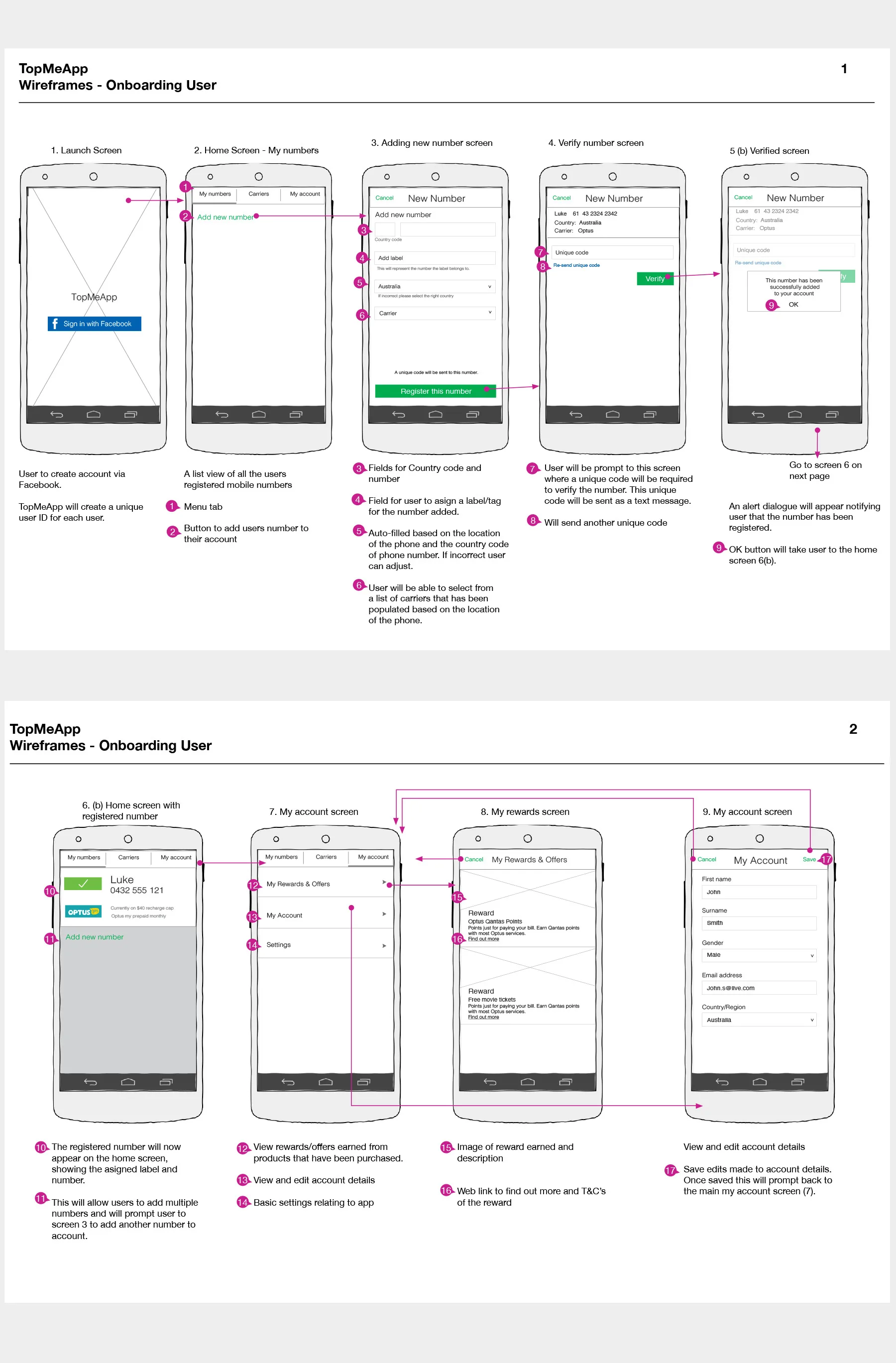 Top Me app screens